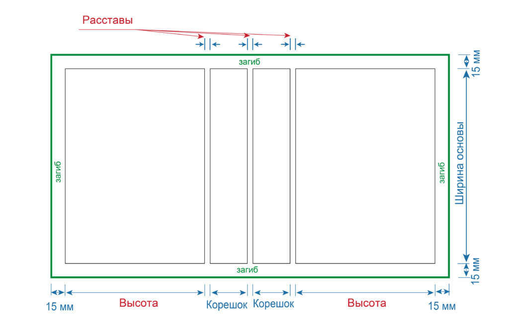 Схема разметки для календаря-домика
